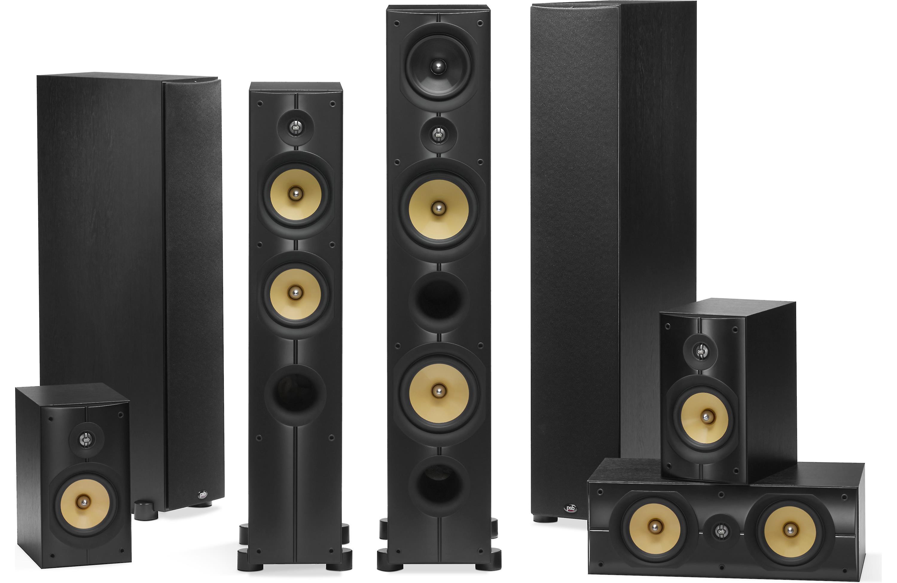 Акустическая система центрального канала