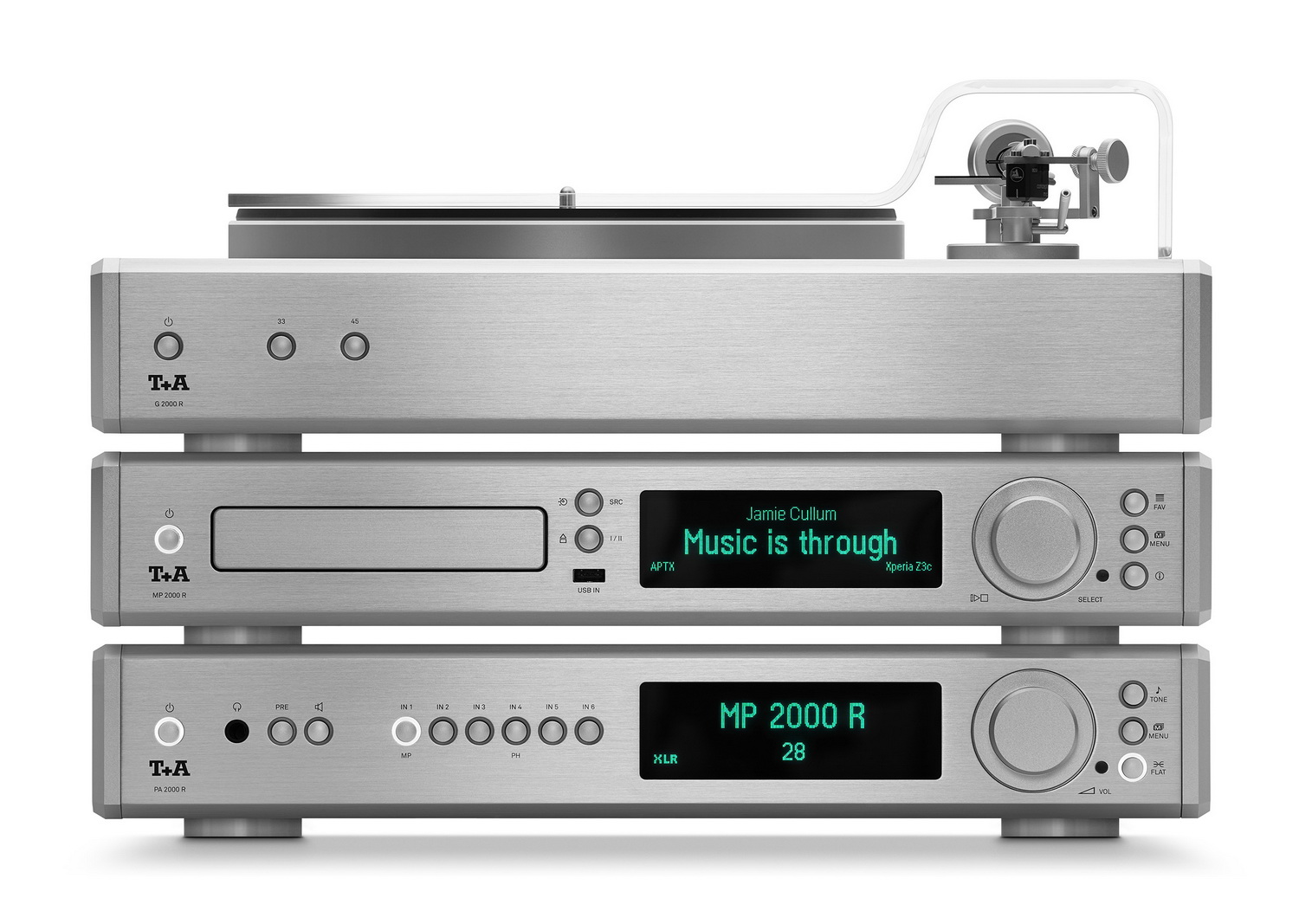 CD/сетевой проигрыватель с ЦАП