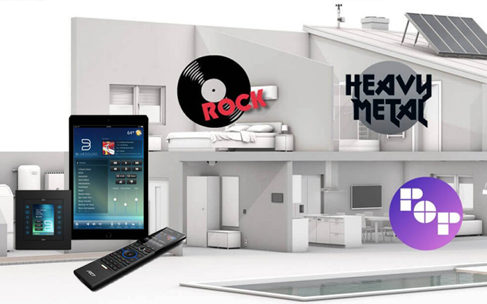 Аудио мультирум