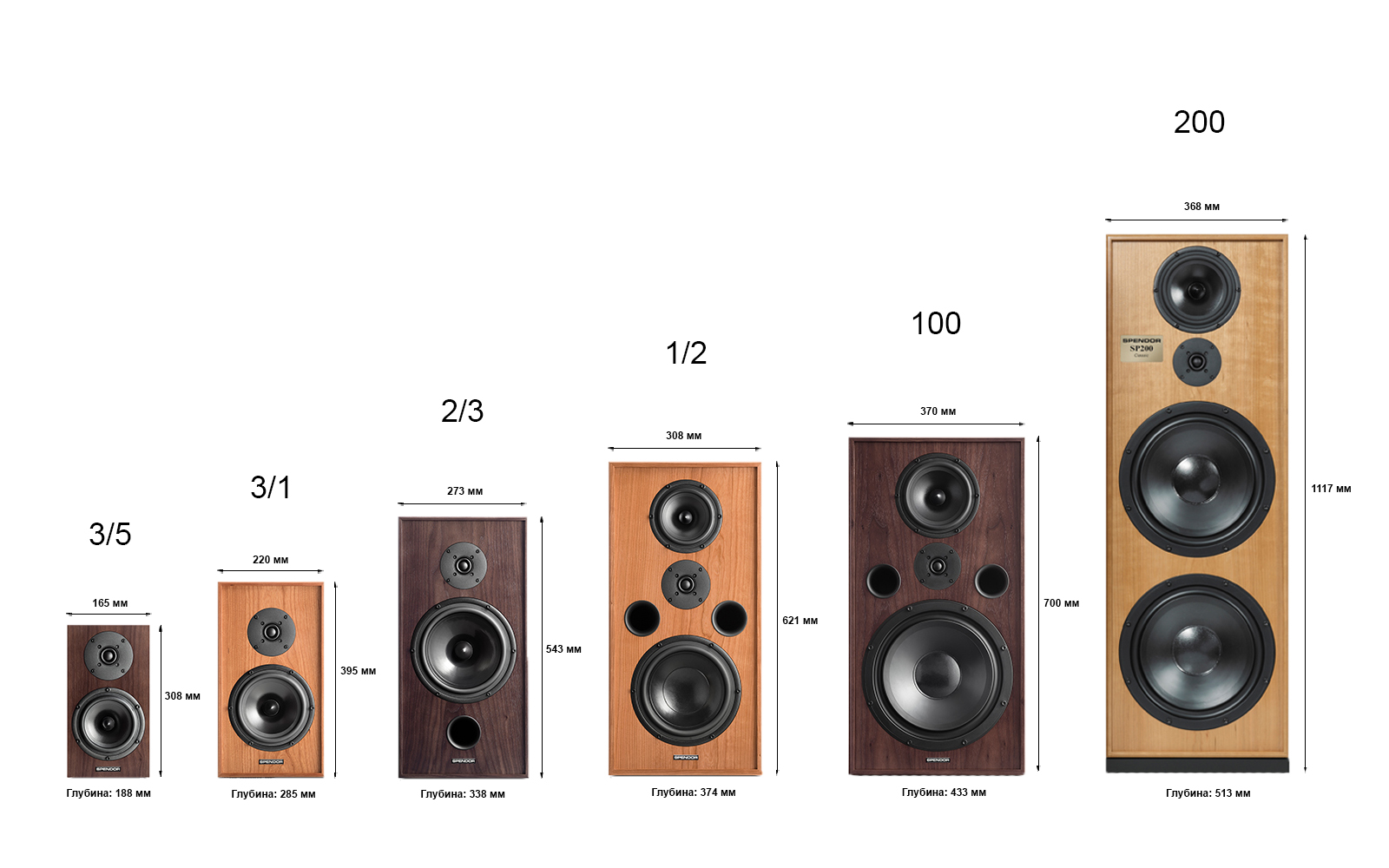 Полочная акустическая система