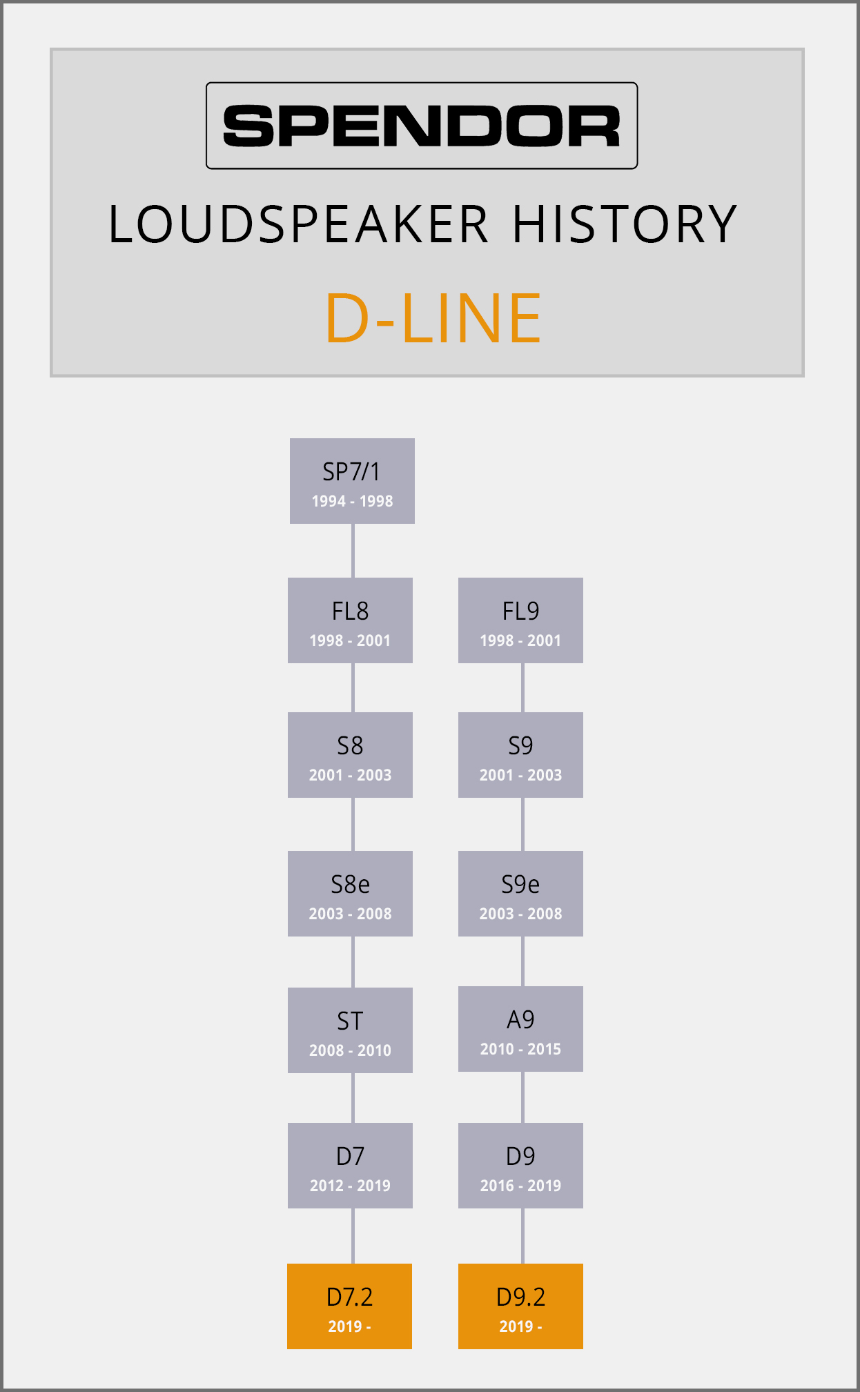 Напольная акустическая система